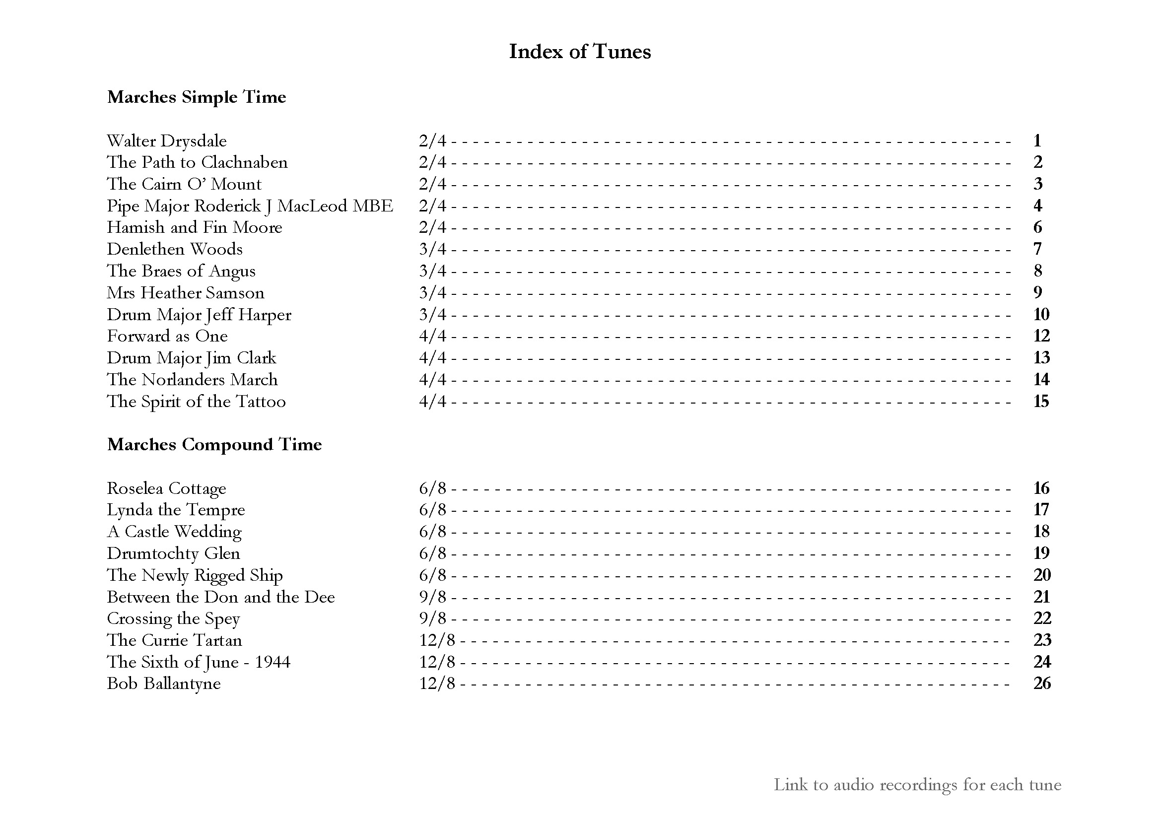 Land of Bens and Glens and Heroes - Digital Download Only - Image 3